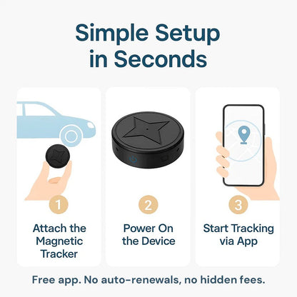 Compact Magnetic GPS Locator with 30-Day Battery Life and 4G Tracking