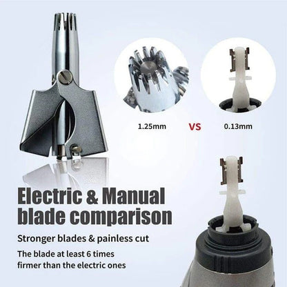 Precision Nose and Ear Hair Trimmer with Ergonomic Handle