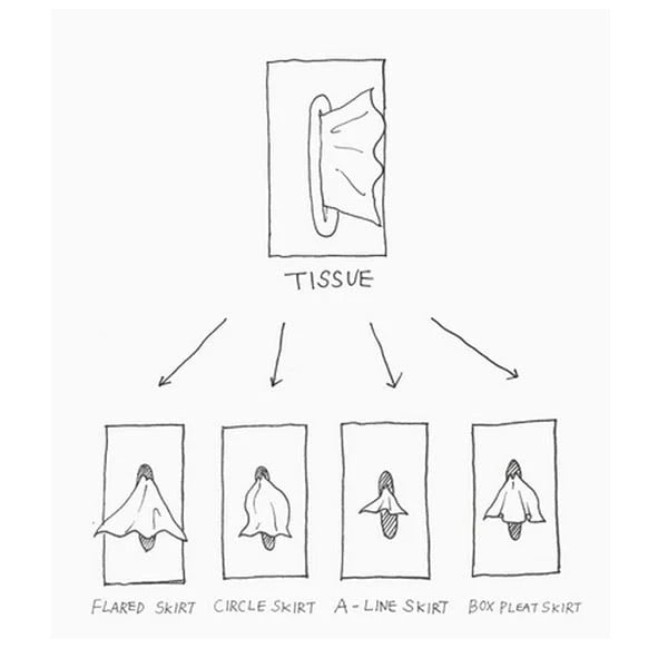 Animated Skirt Motion Tissue Box Holder with Weighted Base