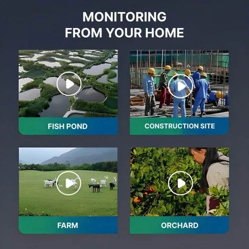 All-Weather Solar Security Camera with 360-Degree View