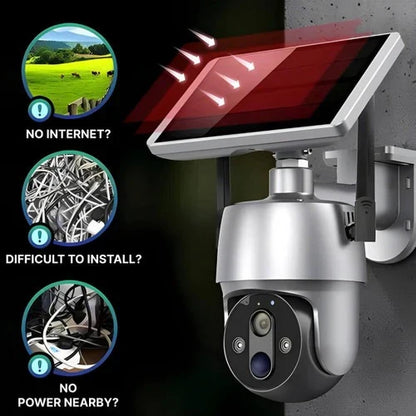 All-Weather Solar Security Camera with 360-Degree View