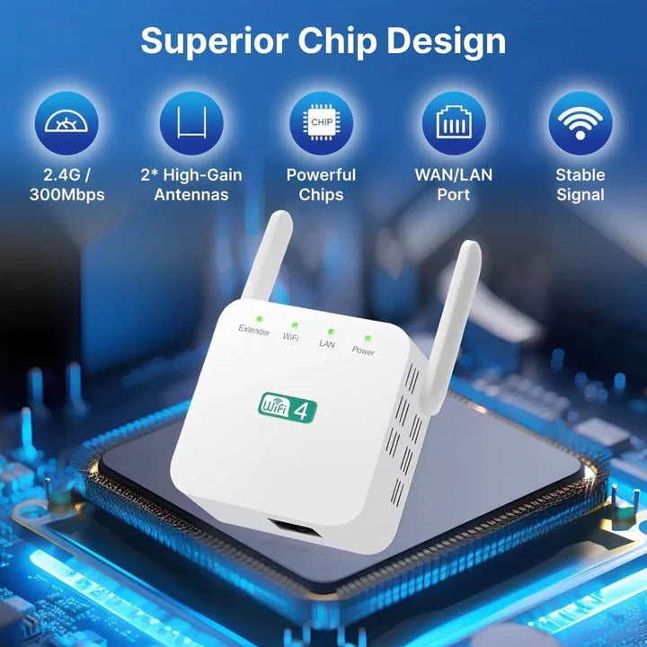Powerful WiFi Extender with 300 Mbps Speed & 300m Coverage