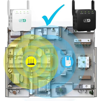 Powerful WiFi Extender with 300 Mbps Speed & 300m Coverage
