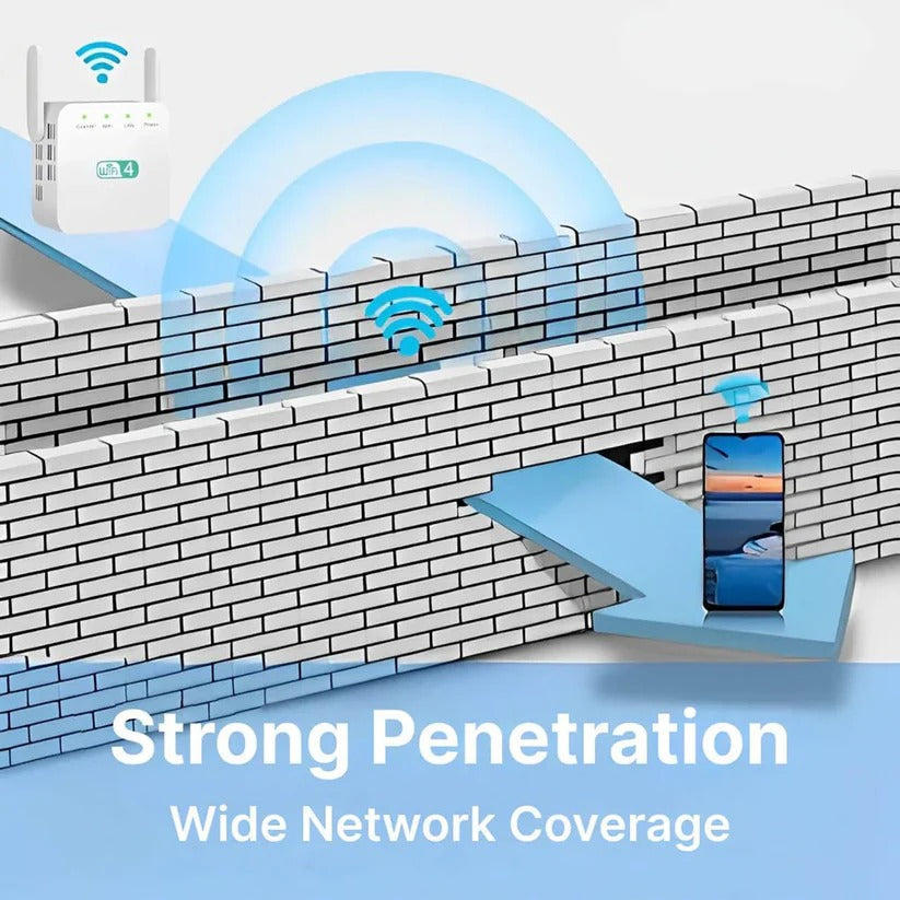 Powerful WiFi Extender with 300 Mbps Speed & 300m Coverage
