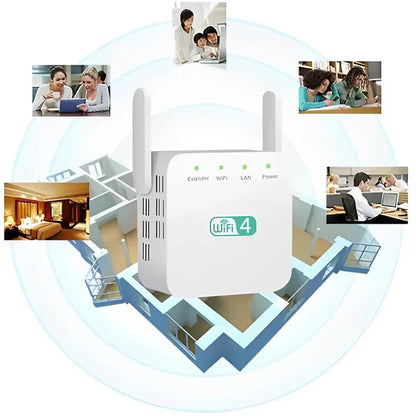 Powerful WiFi Extender with 300 Mbps Speed & 300m Coverage
