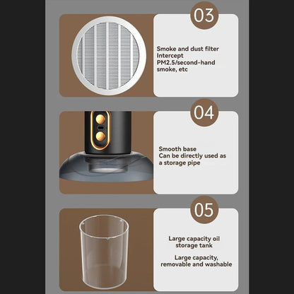 Desktop Air Purifier with Adjustable Angle and Negative Ion Function