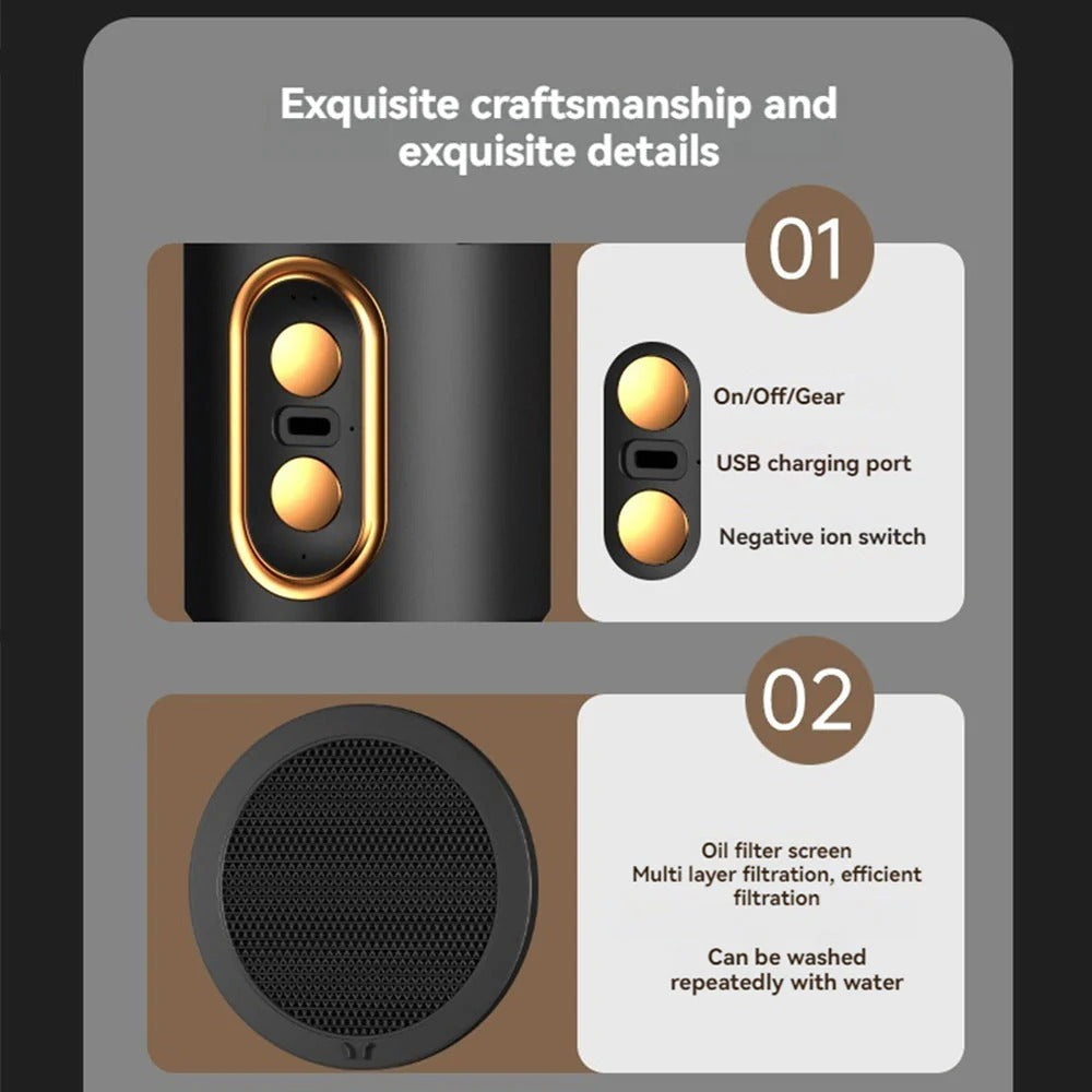 Desktop Air Purifier with Adjustable Angle and Negative Ion Function