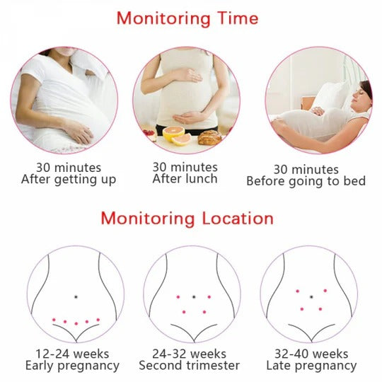 Portable Prenatal Heartbeat Monitor for Home Use