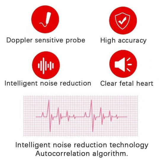 Portable Prenatal Heartbeat Monitor for Home Use