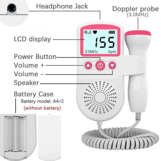 Portable Prenatal Heartbeat Monitor for Home Use