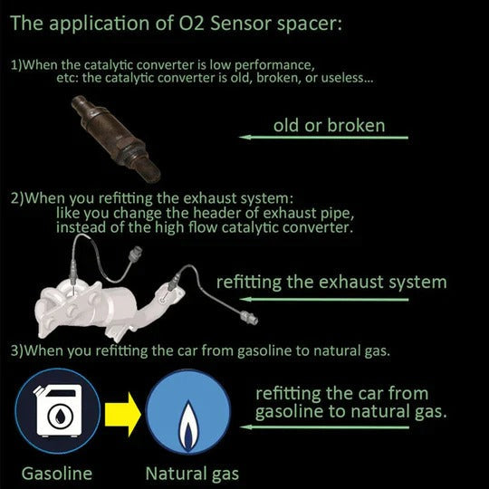 Oxygen Sensor Positioning Spacer for Enhanced Exhaust Settings