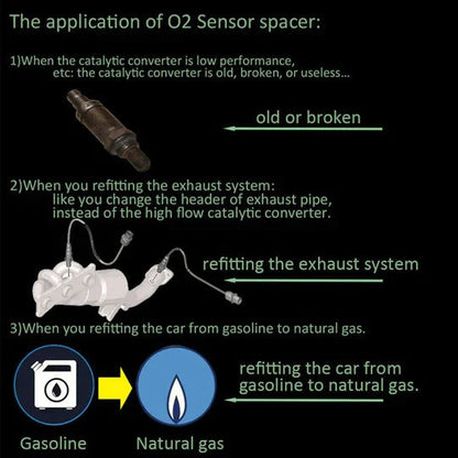 Oxygen Sensor Positioning Spacer for Enhanced Exhaust Settings