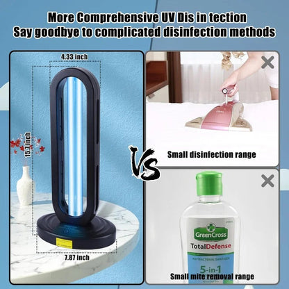 Smart UV Sanitizer Lamp with Remote for 400 Sq. Ft. Coverage