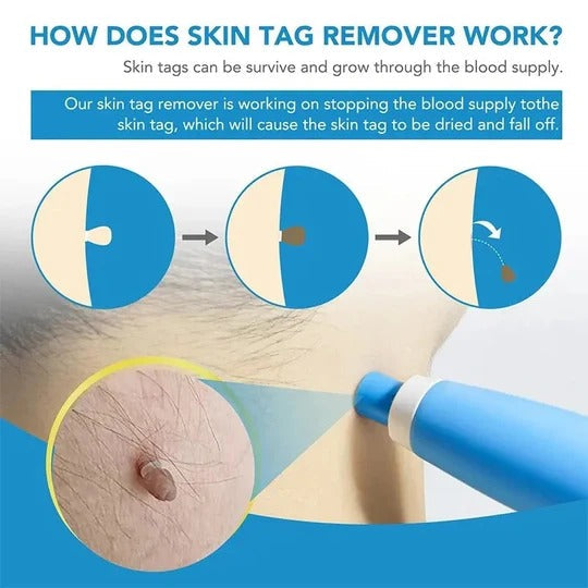 Versatile Surface Band Application Set for Skin Care