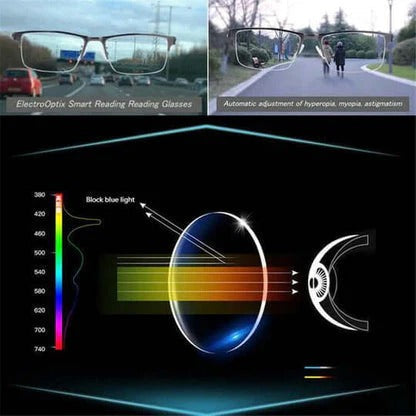 Versatile Vision Sunglasses for Seamless Indoor and Outdoor Use