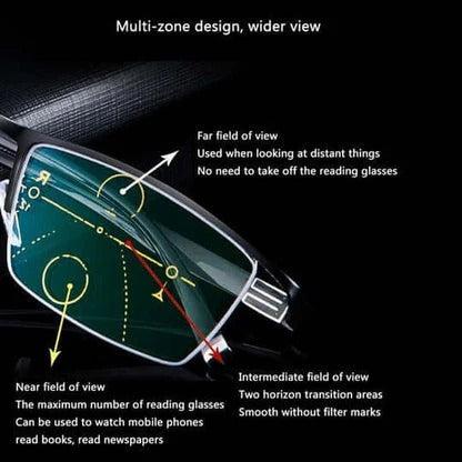 Versatile Vision Sunglasses for Seamless Indoor and Outdoor Use