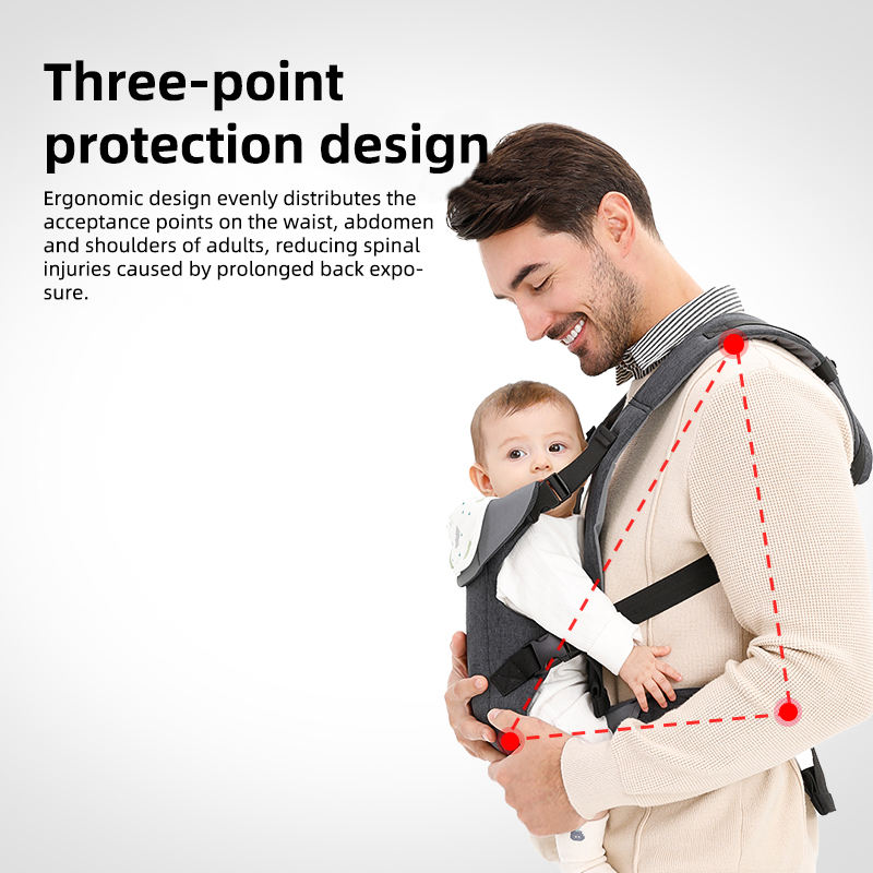 Versatile Baby Carrier with Ergonomic Support and Multiple Positions