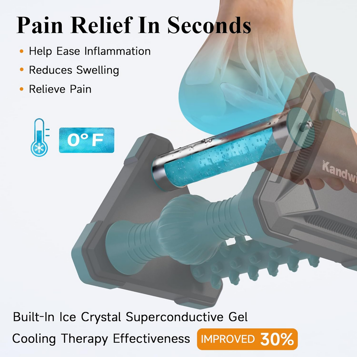 Ultimate Foot Relief Rocker with Arch Massaging Surface