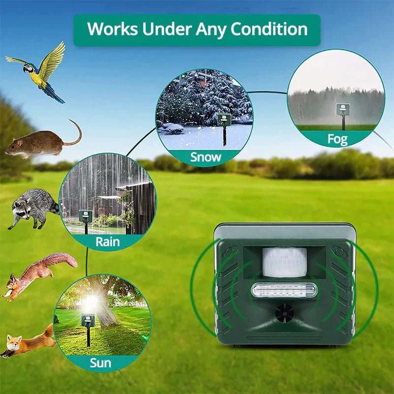 Motion-Activated Solar Ultrasonic Animal Deterrent with 70 ft Range