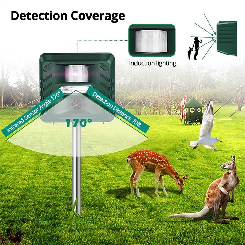 Motion-Activated Solar Ultrasonic Animal Deterrent with 70 ft Range