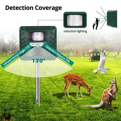 Motion-Activated Solar Ultrasonic Animal Deterrent with 70 ft Range