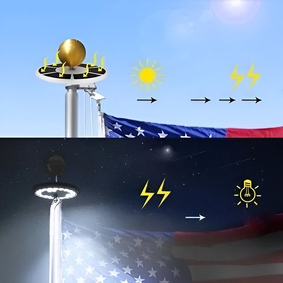 LED Solar-Powered Flagpole Light with 26 White Bulbs and Auto Sensor, Waterproof IP67