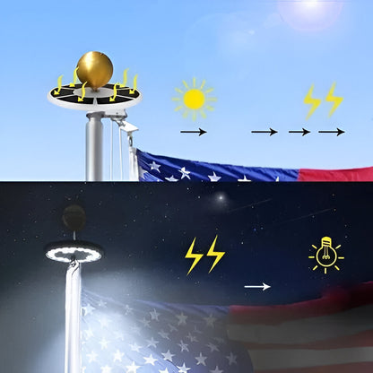 LED Solar-Powered Flagpole Light with 26 White Bulbs and Auto Sensor, Waterproof IP67