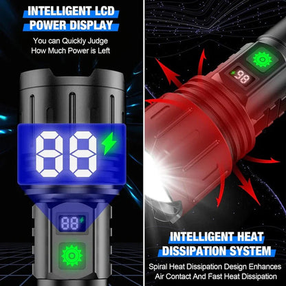 Adjustable Beam Focus LED Flashlight with Power Bank - IPX5 Waterproof