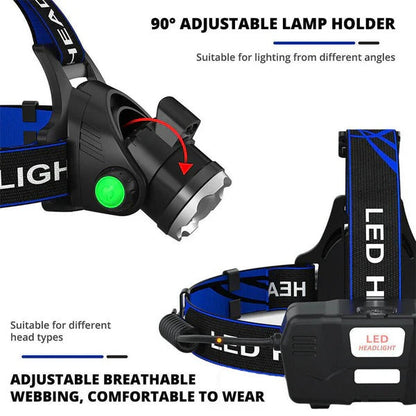 LED Headlamp with Rechargeable Battery, Zoom Function, and Three Modes