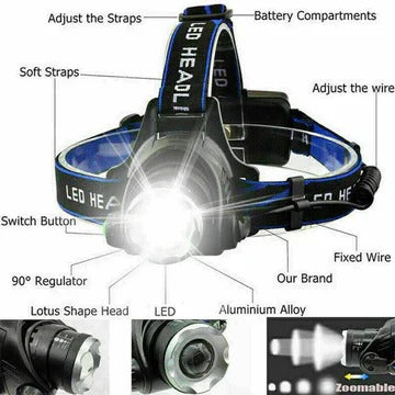 LED Headlamp with Rechargeable Battery, Zoom Function, and Three Modes