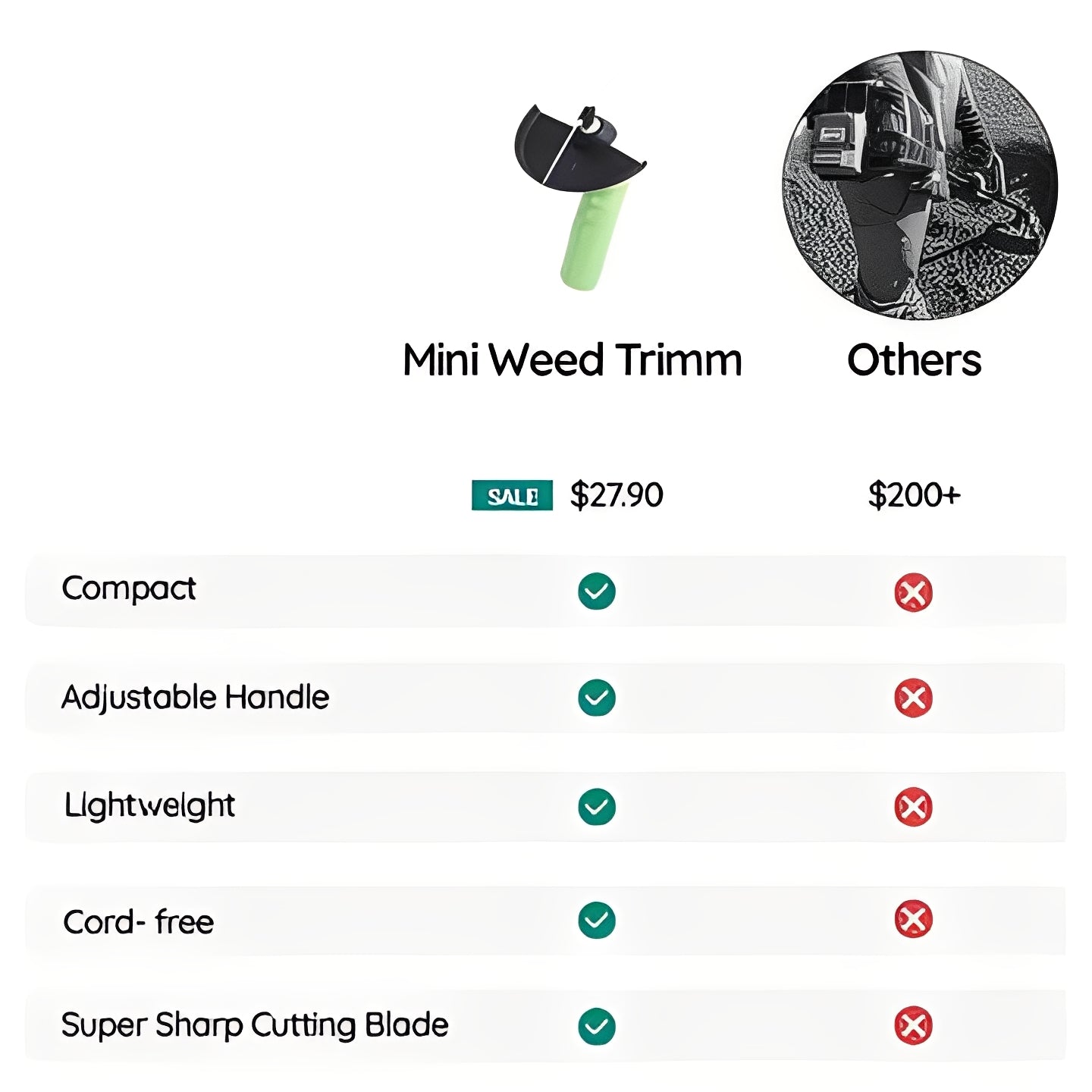 Lightweight Cordless Lawn Edger for Effortless Yard Care