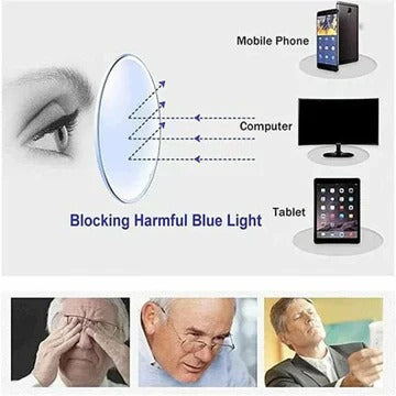 Versatile Vision Glasses with Adjustable Focus Dial