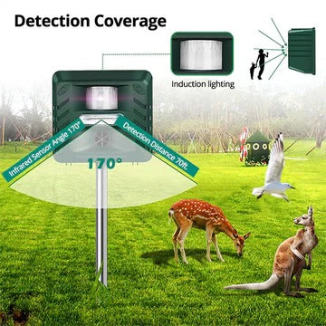 Smart Ultrasonic Animal Deterrent for Outdoor Spaces
