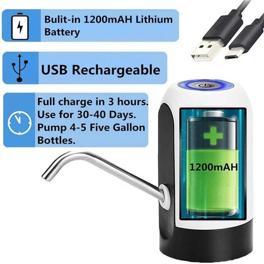 Effortless Water Dispenser for Bottled Water at Home or Office
