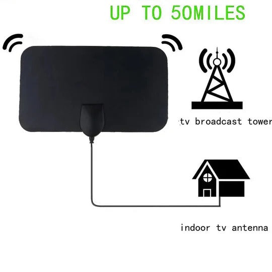 Compact Indoor Antenna for Crystal-Clear Digital Channels