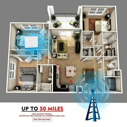 Compact Indoor Antenna for Crystal-Clear Digital Channels