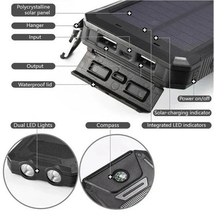 Massive 500,000 mAh Solar-Powered Portable Charger with Dual Outputs
