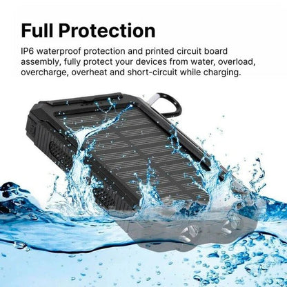 Massive 500,000 mAh Solar-Powered Portable Charger with Dual Outputs