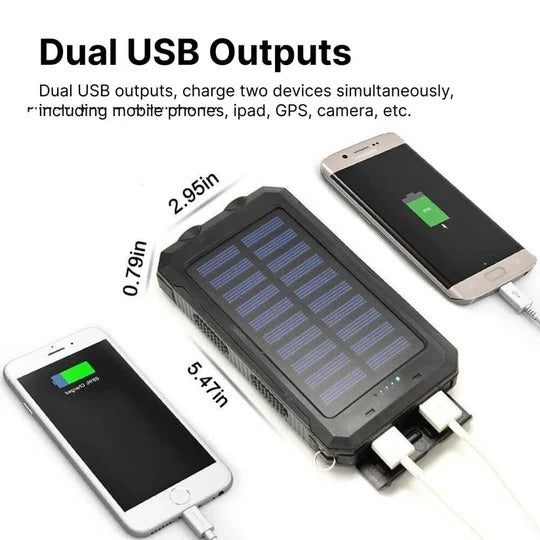 Massive 500,000 mAh Solar-Powered Portable Charger with Dual Outputs