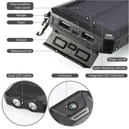 30,000mAh EcoCharge Waterproof Power Bank with Solar Support