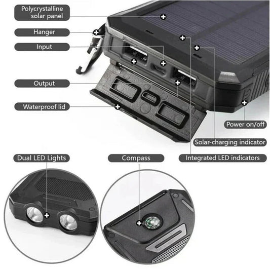 30,000mAh EcoCharge Waterproof Power Bank with Solar Support