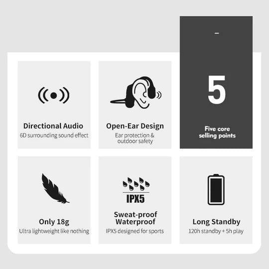 Open-Ear Wireless Headphones for Active Lifestyles