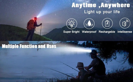 Versatile Rechargeable Headlight with Adjustable Focus
