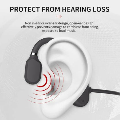 Open-Ear Wireless Headphones for Active Lifestyles