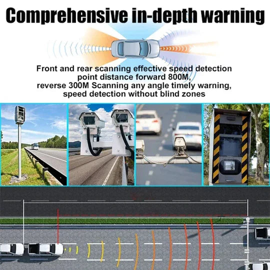 Smart Drive Shield: Real-Time Radar and Collision Detection