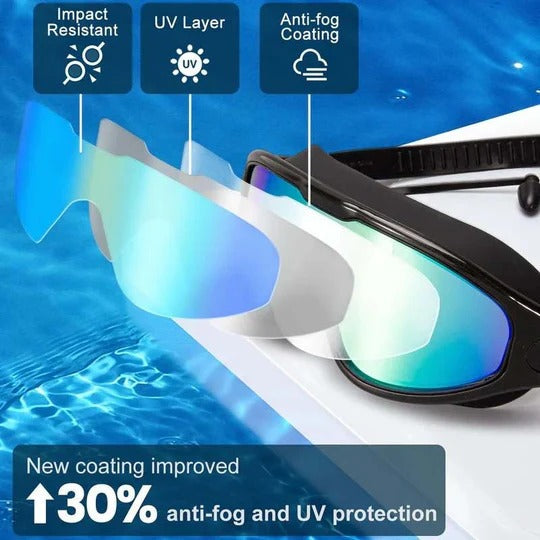 Enhanced Vision Swimming Goggles with Fog-Resistant Lenses