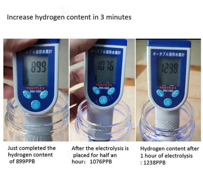 HydroBoost Portable Water Bottle with Electrolysis Technology