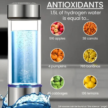 HydroBoost Portable Water Bottle with Electrolysis Technology