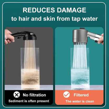Enhanced Pressure Shower Head with 9-Layer Filtration and Pause Feature