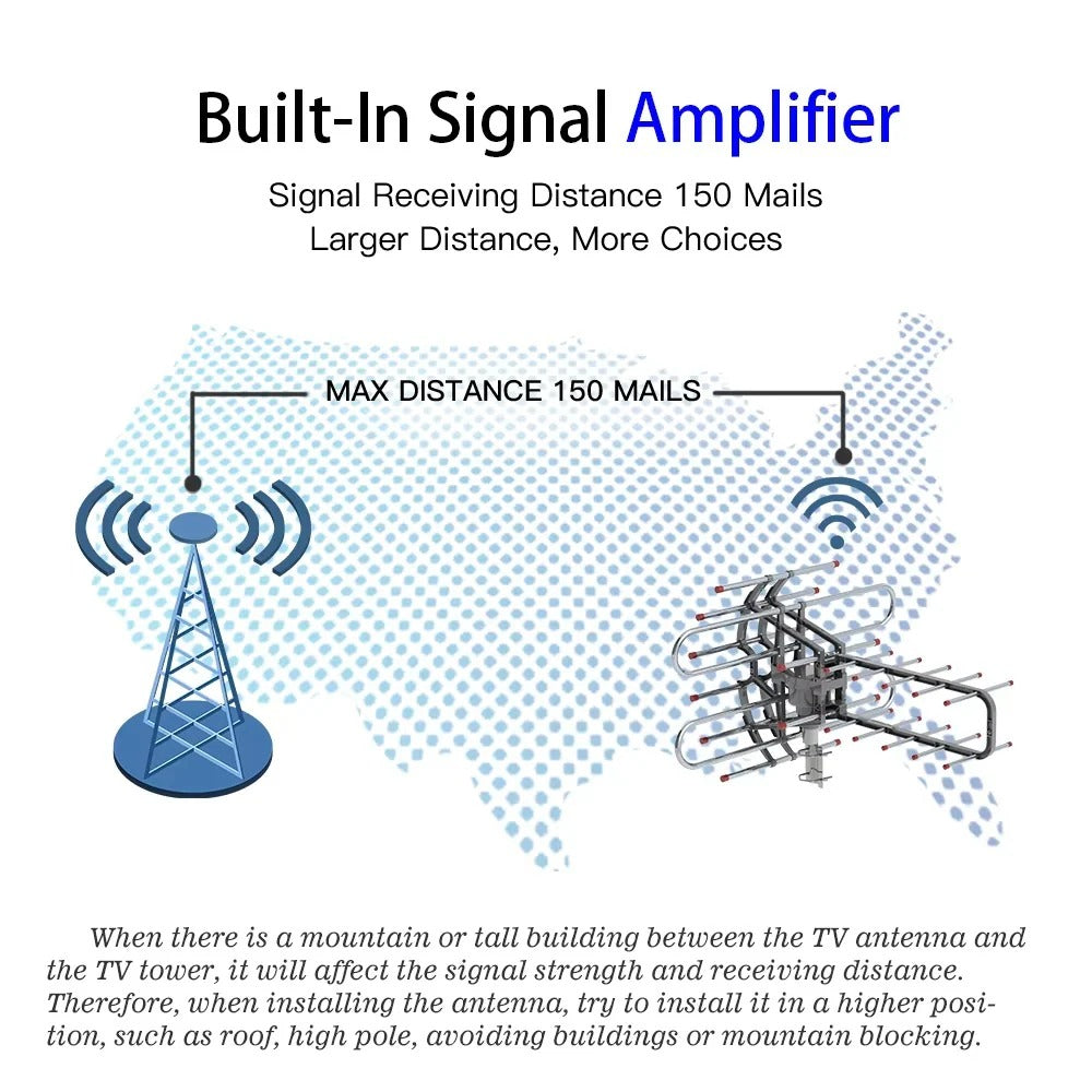 All-Direction Outdoor Antenna for Reliable Signal Reception